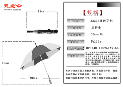 夏日遮陽(yáng)新選擇 天堂傘3333E盛放花影，時(shí)尚與功能的完美結(jié)合